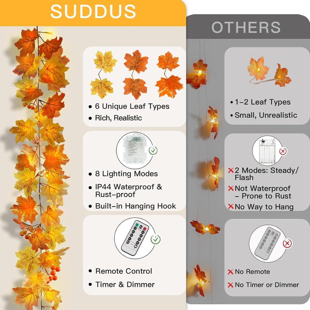suddus 20 LED Fall Leaves Garland with Lights Battery Operated Timer Yellow