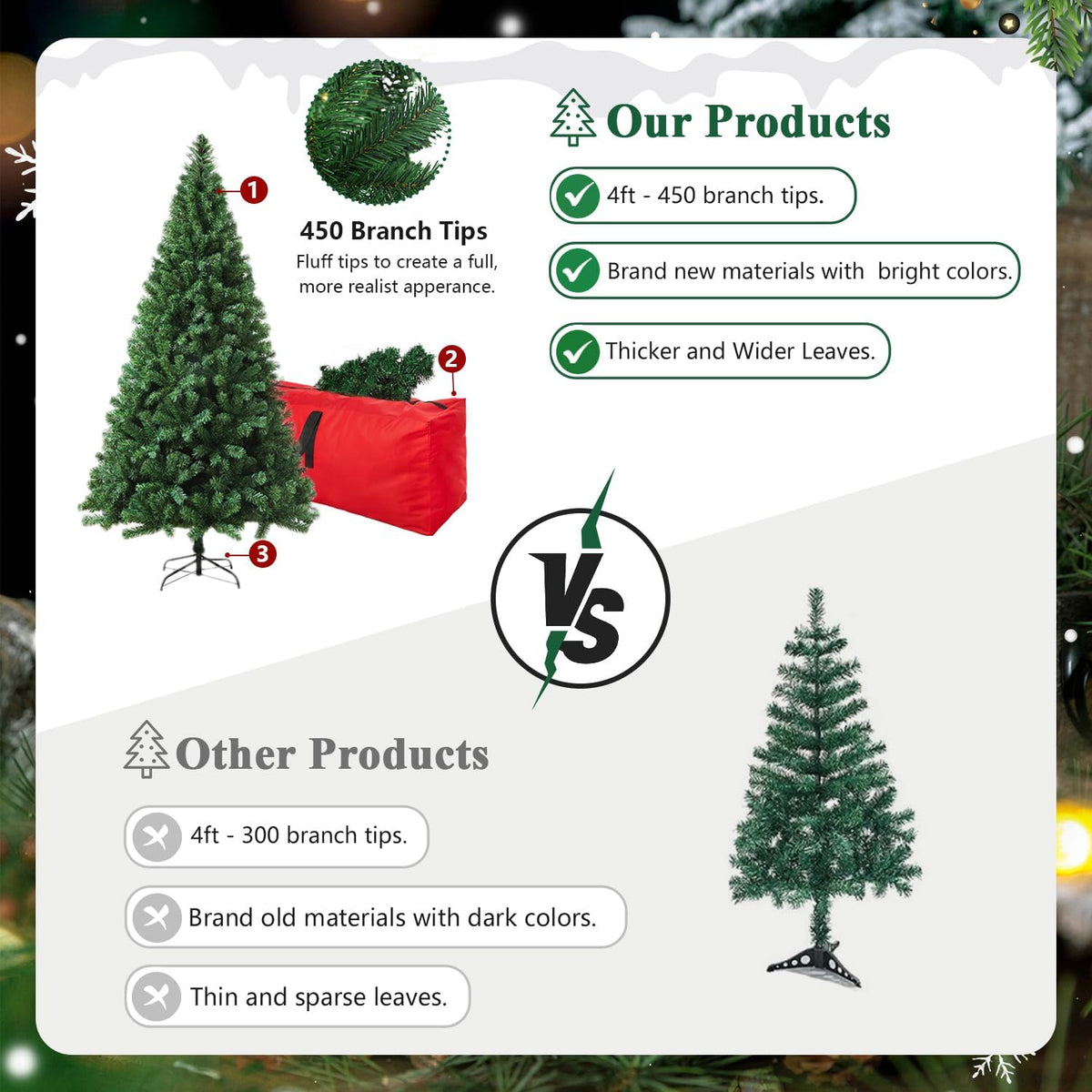 4ft Green Artificial Christmas Tree,Arbol de Navidad Small Fake Xmas Tree