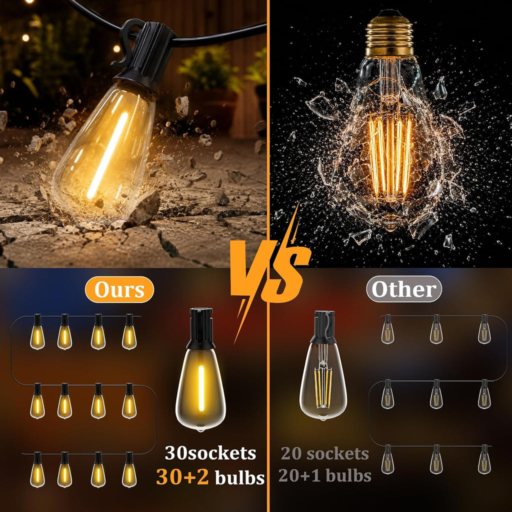 GLUROO 60FT LED Outdoor Patio Lights Waterproof with 30+2 Vintage Bulbs Shatterproof Energy Saving,2700K Hanging Edison String Lights Outside for Backyard,Bistro,Camping,Gazebo