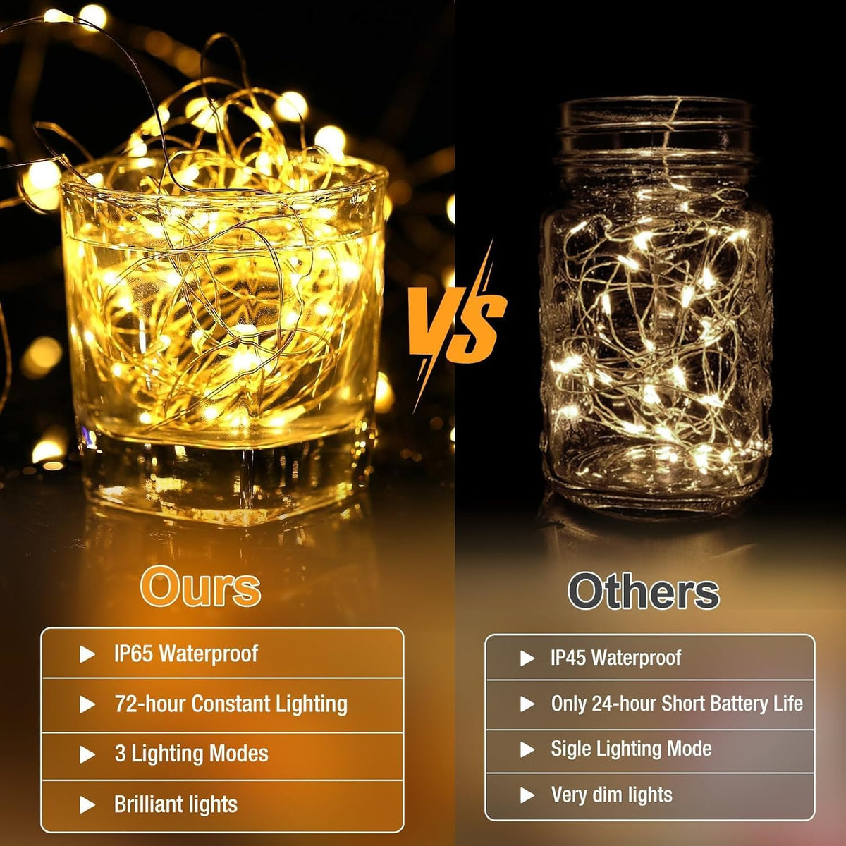 6 Pack Fairy Lights Battery Operated - 7ft 20 Led Twinkle lights 3 Modes, Bulk Mini String Lights Waterproof for Mason Jars Vases DIY Party Table Centerpieces Christmas Decoration -Warm White